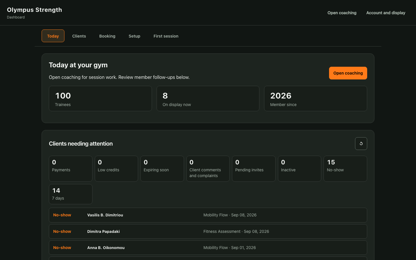 The gym’s daily overview in the real owner dashboard, shown on a MacBook.