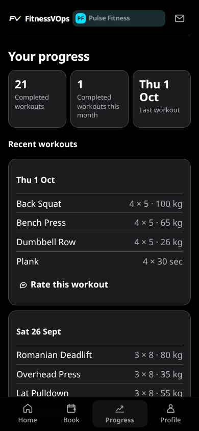 Training history, feedback and coach replies.